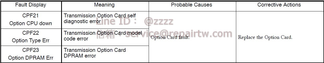 Yaskawa Inverter CIMR-G5U23P7 CPF22 傳送選配卡機種異常 Transmission Option Card model code error